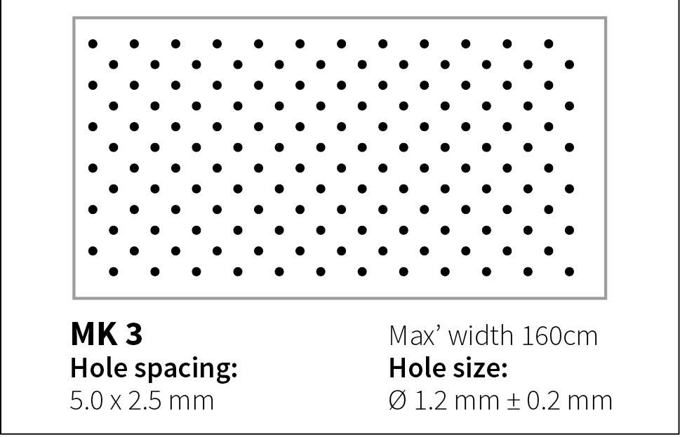 MK3-ukPerforation-pattern